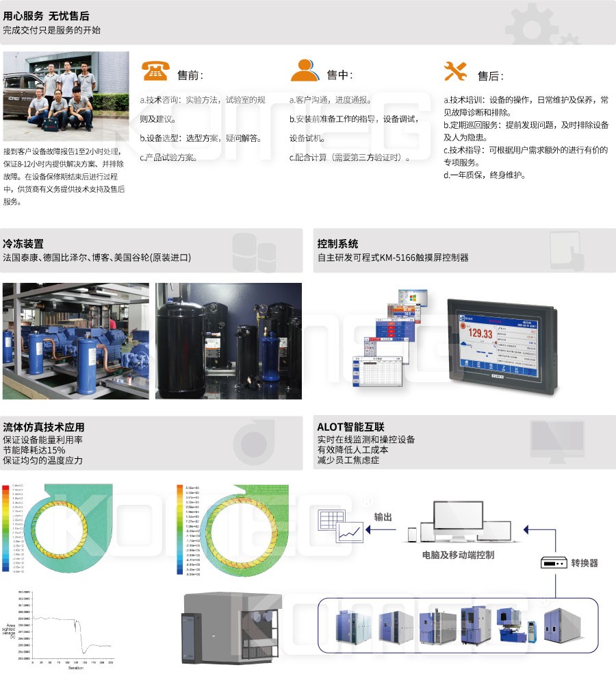 恒溫恒濕試驗(yàn)箱 恒溫恒濕試驗(yàn)箱