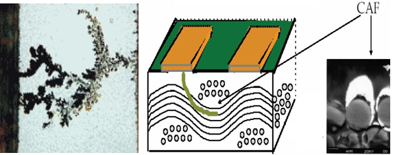 恒溫恒濕試驗(yàn)箱 恒溫恒濕試驗(yàn)箱