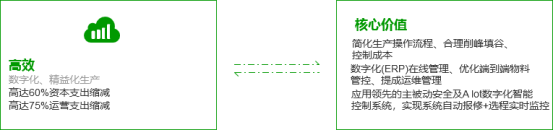 恒溫恒濕試驗箱 恒溫恒濕試驗箱